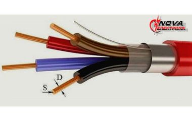 Таблиці вибору перерізу кабелю за потужністю