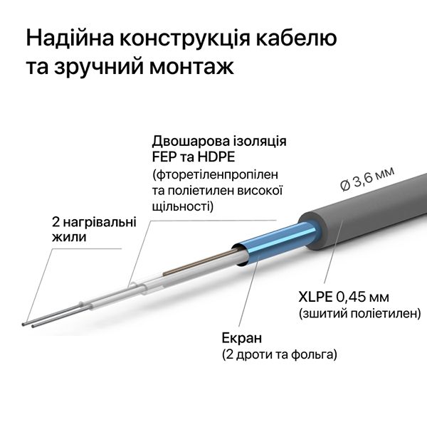 Кабель нагревательный ZUBR DC Cable 17 / 620Вт 37м 3,7-4,6м2
