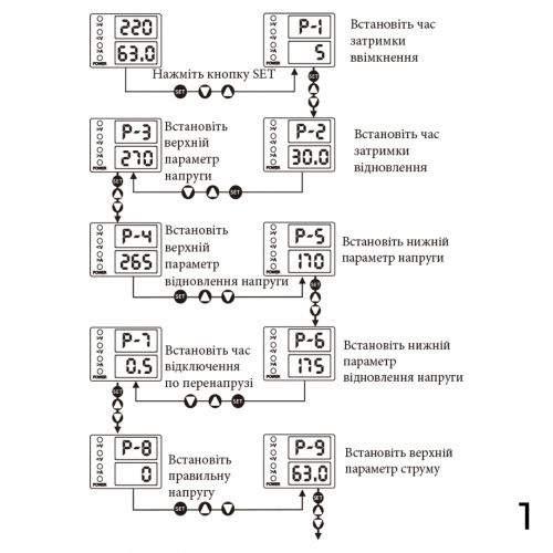 Реле напряжения VP-63A SEZ(VP-63A)